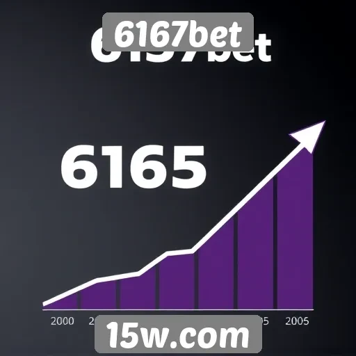 Projeções de crescimento do 6167bet